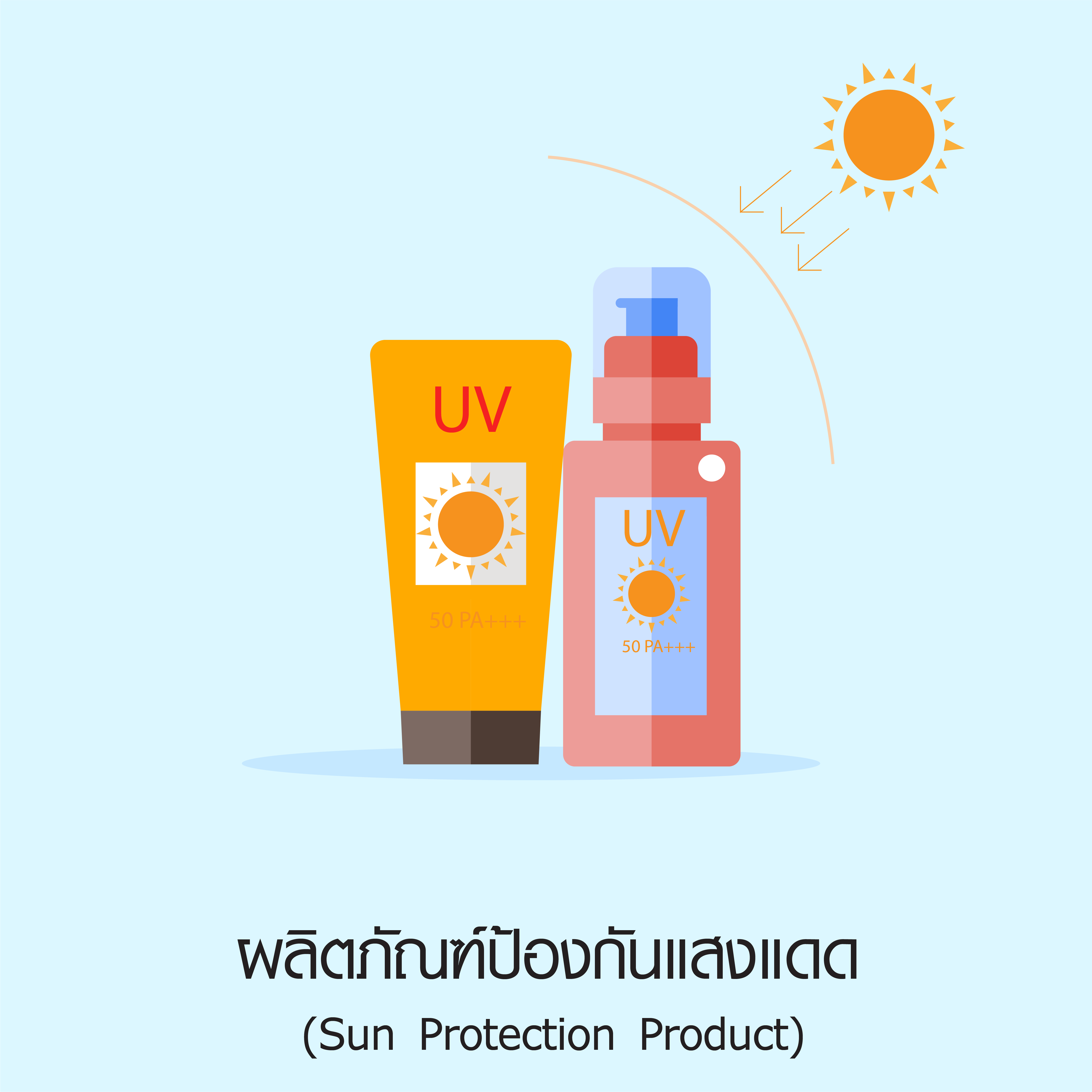 ผลิตภัณฑ์ป้องกันแสงแดด